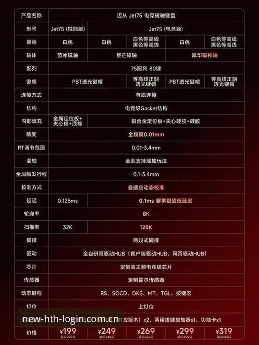 华体会功能说明 实战派深度解析:华体会功能说明,资深用户教你玩转2025最新版