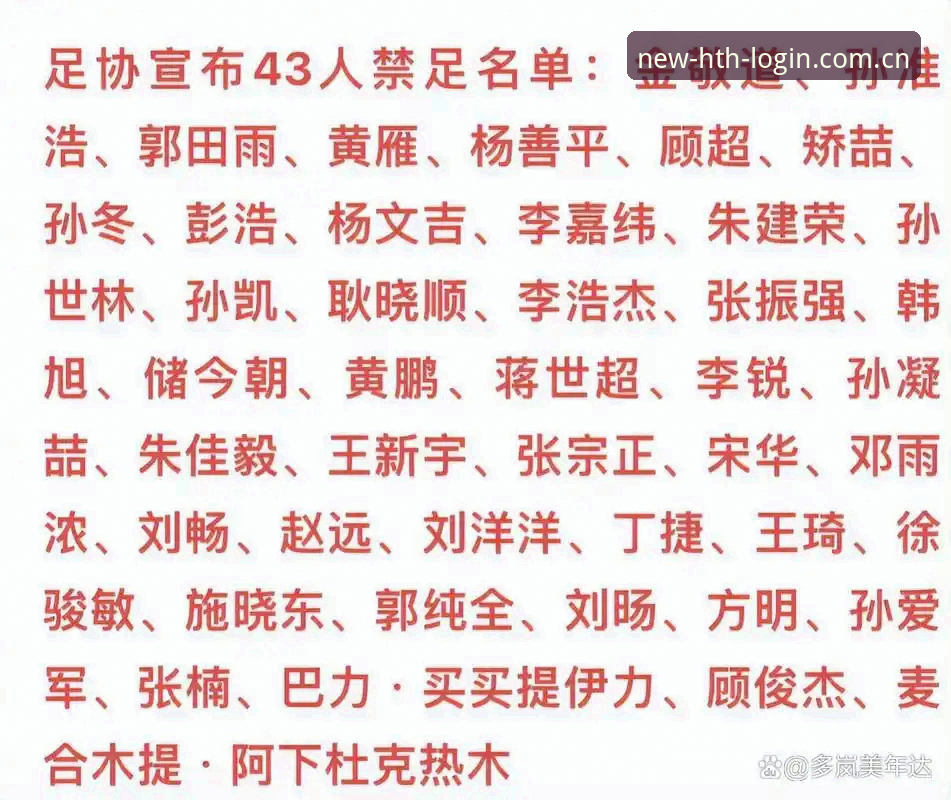 中国足协第三批禁足名单全面解析：65人遭重罚，足球反腐进入深水区