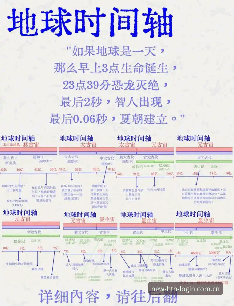 揭秘华体会更新日志背后的真相——老用户才知道的版本进化史
